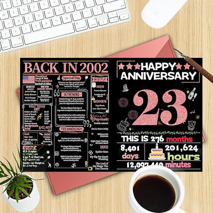 Joycard 23rd Anniversary Card for Women, Wedding Card for Wife, Sweet Marriage Decorations Gifts for Couple, Perfect for Her on Anniversary Day, Back in 2002