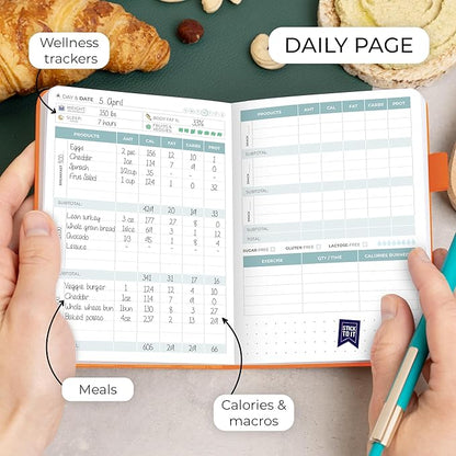 Clever Fox Food Journal Pocket - Daily Food Diary, Meal Planner to Track Calories & Nutrients, Weight Loss Tracker Notebook, 4x5.5” (Orange)