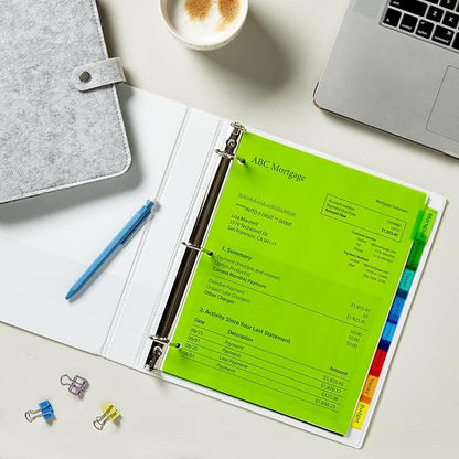 Avery Dividers for 3 Ring Binders, 8-Tab Binder Dividers, Plastic Binder Dividers, Insertable Big Tabs, Multicolor, 24 Sets (11901)