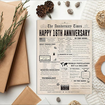 Funny 16th Wedding Anniversary Card, Lovely 16th Anniversary Cards for Her Him, Retro 16 Years Anniversary Card Gift for Parents, Romantic 16 Years Married Aday Gift