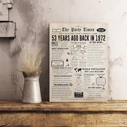 Funny 53rd Birthday Card for Her Him, Retro 53rd Birthday Decorations for Women Men Mom Dad, 53 Years Old Bday Gifts Ideas for Husband Wife