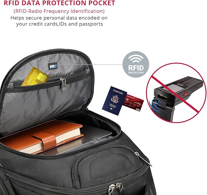 Swissdigital Design Large Travel Backpack For Men, TSA-Friendly Business Laptop Backpack, USB Charging Port，RFID Protection Tech Backpack Fits 15.6Inch Laptop (TERABYTE J16BTF-02) One Nation One World