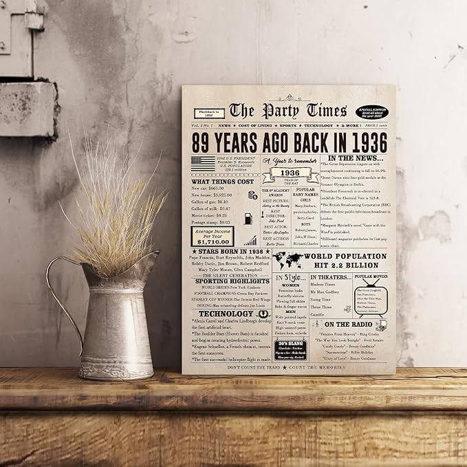 89th Birthday Card Gifts for Women Men, Retro Birthday Cards for 89 Year Old Mom Dad Grandpa Granny, Funny 89th Bday Decorations