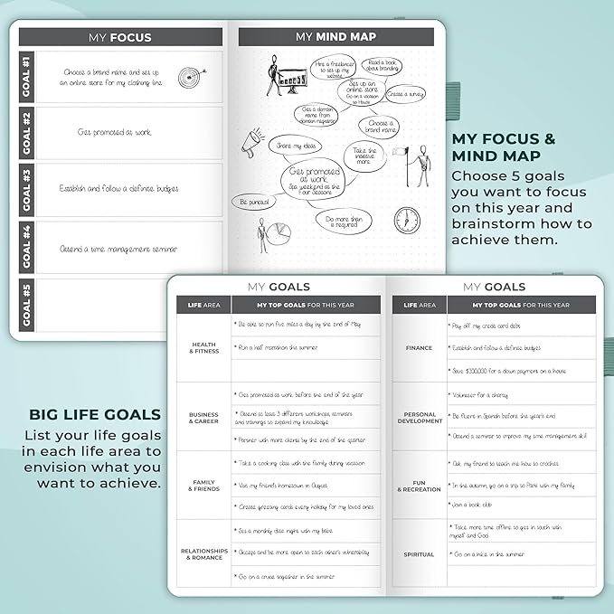 Clever Fox Dated Planner 2025-2026 – Weekly Life Planner Notebook for Goal Setting & Time Management – Planner with Habits Tracker, to-do List & Dated Pages – A5, Lasts 1 Year (Aquamarine)