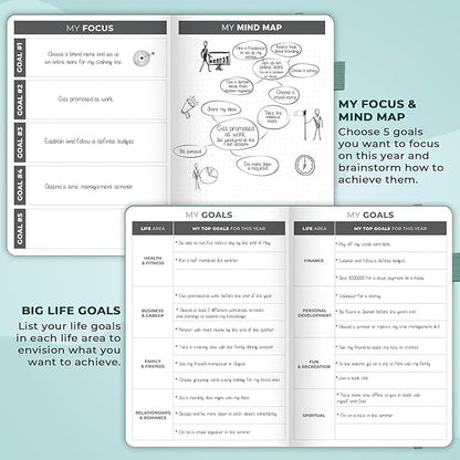 Clever Fox Dated Planner 2025-2026 – Weekly Life Planner Notebook for Goal Setting & Time Management – Planner with Habits Tracker, to-do List & Dated Pages – A5, Lasts 1 Year (Aquamarine)