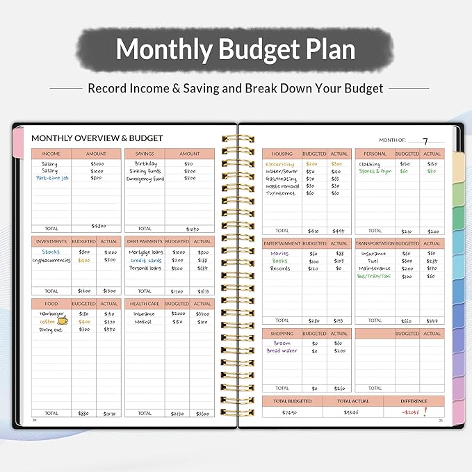SUNEE Budget Planner - Monthly Budget Book with Expense Tracker Notebook, Undated 12 Month Bill Organizer & Finance Planner to Manage Your Money, A5(6.4" x 8.3") Account Book with Colorful Tab, Black