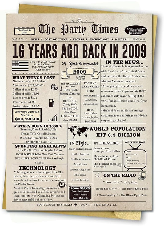 Cool Gifts for 16 Year Old Girls Boys, Humor 16th Birthday Gifts Ideas for Girls Boys, Sweet 16th Birthday Card for Her Him, Happy 16 Birthday Decorations for Daughter Son