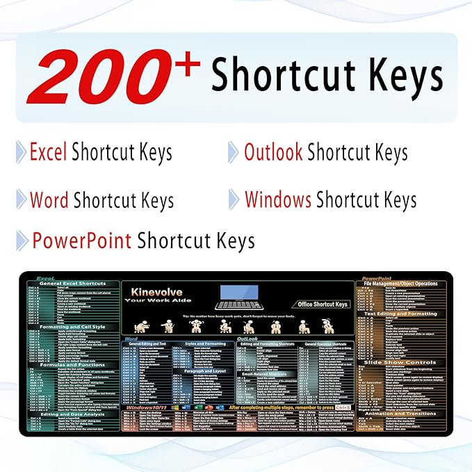 Excel,Word,Outlook,Windows,PowerPoint Cheat Sheet Mouse Pad,Extended Large XL Office Shortcut Keyboard Desk Pad,Non-Slip Accessories Desk Mat 31.5" x 11.8"