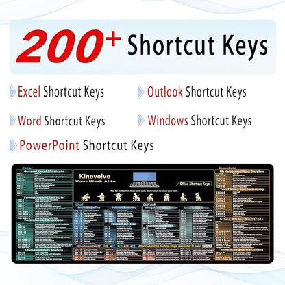 Excel,Word,Outlook,Windows,PowerPoint Cheat Sheet Mouse Pad,Extended Large XL Office Shortcut Keyboard Desk Pad,Non-Slip Accessories Desk Mat 31.5" x 11.8"