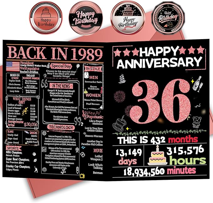 Joycard 36th Anniversary Card for Women, Wedding Card for Wife, Sweet Marriage Decorations Gifts for Couple, Perfect for Her on Anniversary Day, Back in 1989