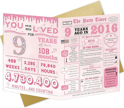 Birthday Gifts for 9 Year Old Girl，9th Birthday Decorations for Girls，9th Bday Card，9 Year Old Bday Gift Cards for Daughter Granddaughter Niece