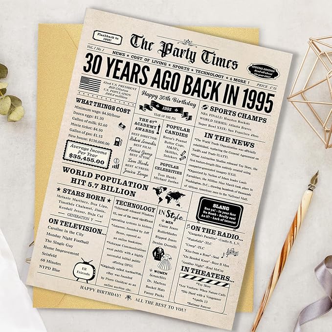 30th Birthday Card, 30th Birthday Decorations for Women Men, 30th Birthday Gifts for Her Him, Back in 1995 Birthday Card