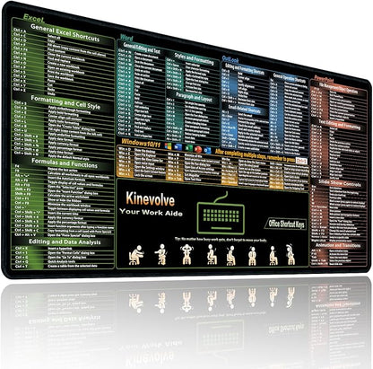 Excel/Word/Outlook/Windows/PowerPoint Shortcut Keys Mouse Pad, Shortcut Mat for Pc Office,Large XXL Gaming Mousepad,Non-Slip Stitched Edge 35.4" x 15.7"