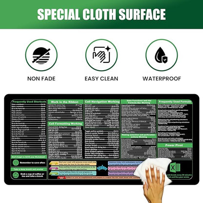 Excel Shortcuts Mouse Pad - XXL Extended Office Desk Mat (35.4"x15.7") - Cheat Sheet Keyboard Mat, Stitched Edges, Non-Slip Base, Spill-Resistant Surface - Employee Appreciation Gifts