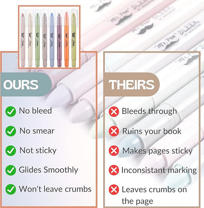 Mr. Pen- Gel Highlighter, 8 Pack, Pastel Colors, Bible Highlighters No Bleed, Assorted Colors, Pastel Quick Dry Highlighter, Bible Markers