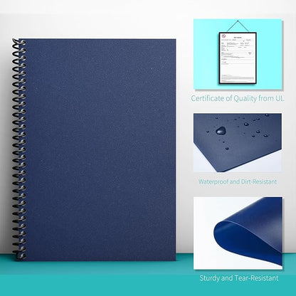 Binditek 50 Pack 12 Mil Sand-Textured Polycover, Midweight Binding Front and Back Covers, Lightly Textured Sand Finish, 8-1/2" x 11", Square Corners, Un-Punched, Navy, Office Supplies