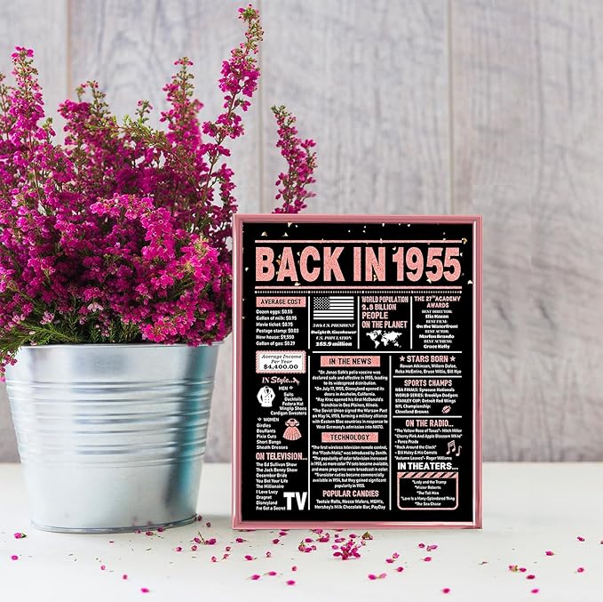 70th Birthday Card, 70th Birthday Decorations for Women, 70th Birthday Gifts for Mom, Back in 1955 Birthday Card, Rose Gold