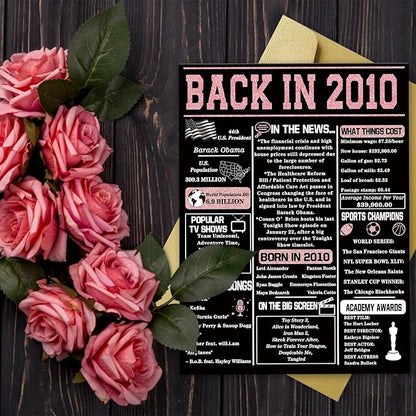 YiKaLus 15th Birthday Card for Son Daughter,Funny 15th Birthday Gifts for Boy Girl Kids,Happy 15 Year Old Birthday Card Decorations for Him Her