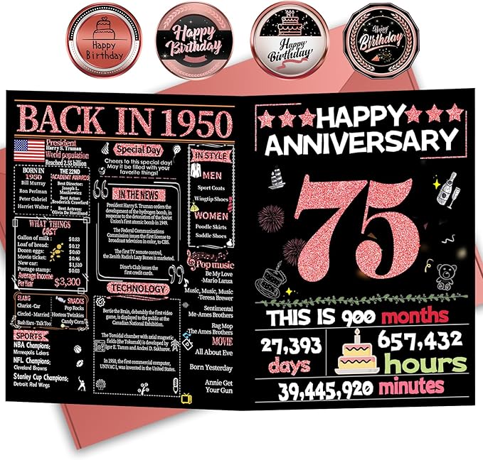 Joycard 75th Anniversary Card for Women, Wedding Card for Wife, Sweet Marriage Decorations Gifts for Couple, Perfect for Her on Anniversary Day, Back in 1950