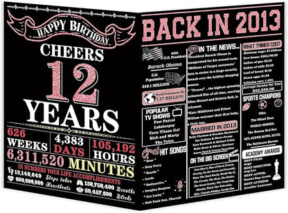 YiKaLus 12th Birthday Gifts for Boy Girls,Funny 12 Year Old Birthday Card for Daughter Son,Happy 12th Birthday Decorations for Friends,12th Birthday Card