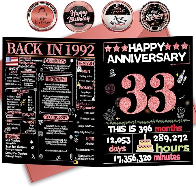 Joycard 33rd Anniversary Card for Women, Wedding Card for Wife, Sweet Marriage Decorations Gifts for Couple, Perfect for Her on Anniversary Day, Back in 1992