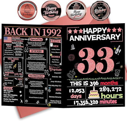 Joycard 33rd Anniversary Card for Women, Wedding Card for Wife, Sweet Marriage Decorations Gifts for Couple, Perfect for Her on Anniversary Day, Back in 1992