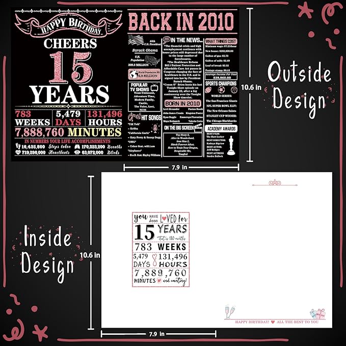 YiKaLus 15th Birthday Card for Son Daughter,Funny 15th Birthday Gifts for Boy Girl Kids,Happy 15 Year Old Birthday Card Decorations for Him Her