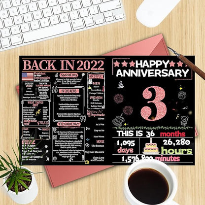Joycard 3th Anniversary Card for Women, Wedding Card for Wife, Sweet Marriage Decorations Gifts for Couple, Perfect for Her on Anniversary Day, Back in 2022