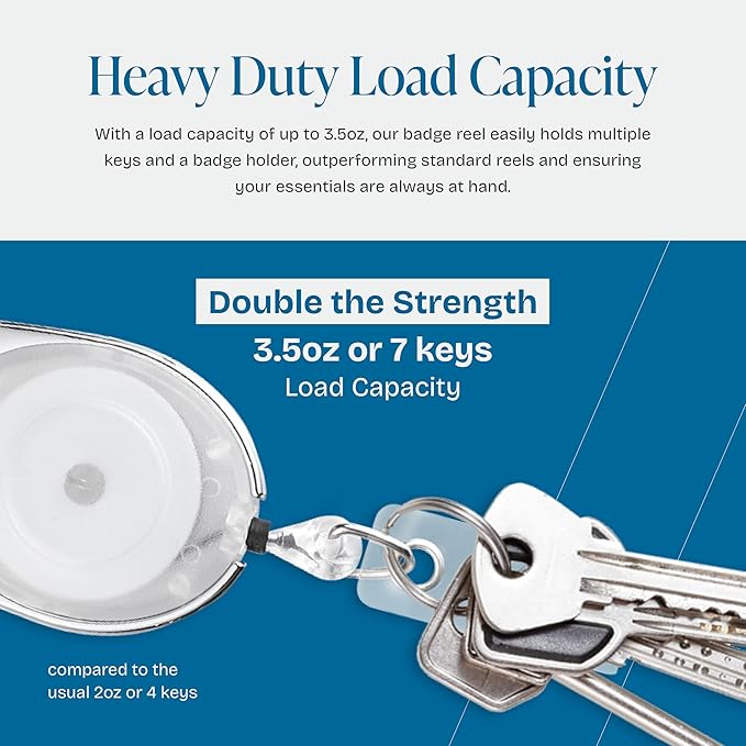 Will Well ID Badge Holders with Clip and Keyring - Horizontal Clear Plastic 3.7" x 2.5" Sleeves Fit Up to 3 Cards - Retractable 24" UHMWPE Fiber Pull Cords - 2-Pack, Transparent White Reels