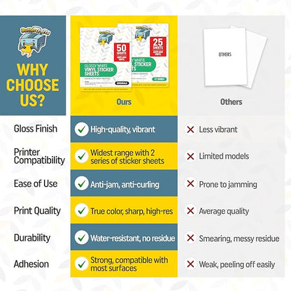 Printable Vinyl - Sticker Paper for Inkjet Printer for Epson (50 Sheets, 8.5" x 11", Anti Jam) - Glossy Printable Sticker Paper - Inkjet Printable Waterproof Sticker Paper - Make Labels and Decal