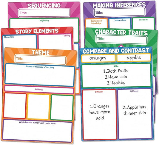 Auchq Versatile Magnetic Literature Teaching Charts, Dry Erase Handwriting Paper for Classroom Whiteboard, ELA Anchor Chart for Preschool Elementary Classroom Must Haves.