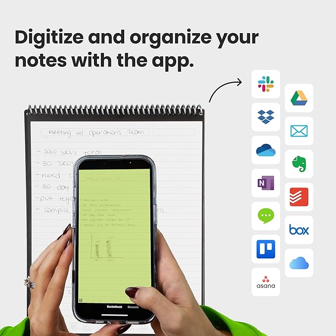 Rocketbook Flip Reusable Smart Notepad, Top Bound Notebook Executive Size 6x8.8, Black - Lined and Dotted Pages, App-Connected, Erasable, Ideal for Righties and Lefties