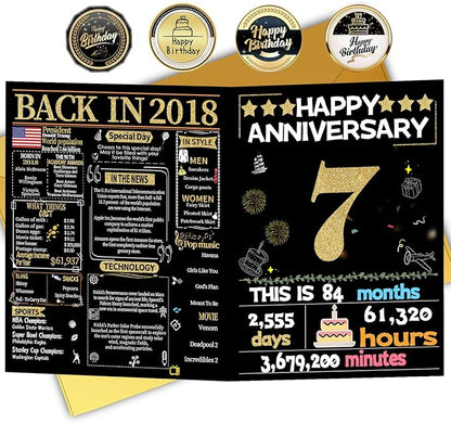 Joycard 7th Anniversary Card for Women Men, Gold Wedding Card for Wife Husband, Sweet Marriage Decorations Gifts for Couple, Perfect for Her Him on Anniversary Day, Back in 2018