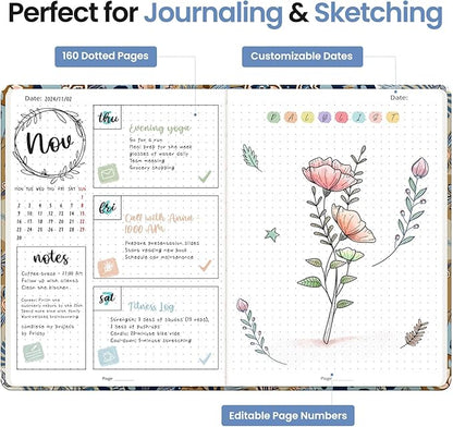 Bullet Dotted Journal Notebook for Women & Men, Hardcover Leather Journal for Writing, A5 Bullet Journaling Notebook for Work & Sketching, Perfect for Office School Home Supplies, 160 Pages, Lineage Flora