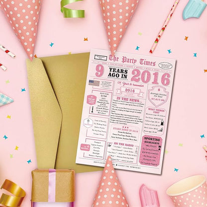 Birthday Gifts for 9 Year Old Girl，9th Birthday Decorations for Girls，9th Bday Card，9 Year Old Bday Gift Cards for Daughter Granddaughter Niece