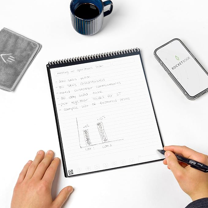 Rocketbook Flip Reusable Smart Notepad, Top Bound Notebook Executive Size 6x8.8, Black - Lined and Dotted Pages, App-Connected, Erasable, Ideal for Righties and Lefties