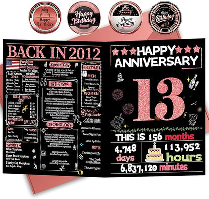 Joycard 13th Anniversary Card for Women, Wedding Card for Wife, Sweet Marriage Decorations Gifts for Couple, Perfect for Her on Anniversary Day, Back in 2012