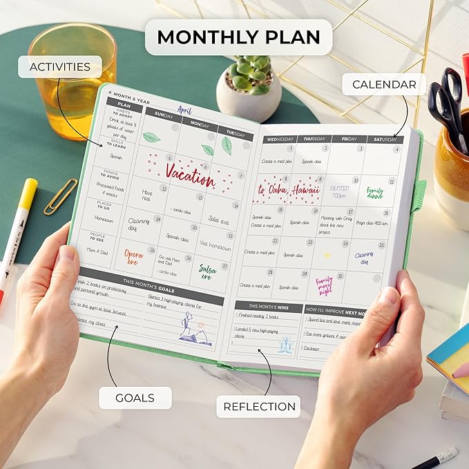 Clever Fox Daily Planner – Undated Planning Notebook with Hourly Schedule & to-Do List – Personal Day Task & Work Organizer, 6 Months (Mint Green)