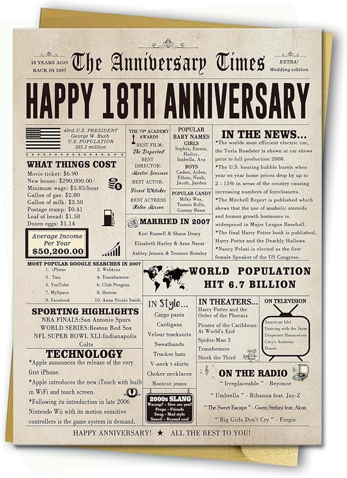Jumbo 18th Anniversary Card for Him Her, Retro 18 Year Anniversary Card Gift for Couple, Sweet 18 Wedding Anniversary Cards for Wife Husband, Best 18 Aday Gifts Idea for Parent