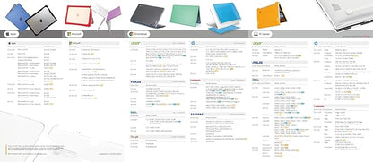 mCover Case ONLY Compatible for 2021-2023 14.4" Microsoft Surface Laptop Studio Notebook Computer - Pink