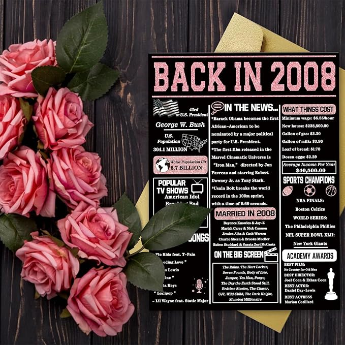 YiKaLus Jumbo 17th Birthday Card for Daughter Son, Happy 17 Year Old Girl Boy Bday Gift Ideas, Vintage Back In 2008 Decorations for Sister Brother