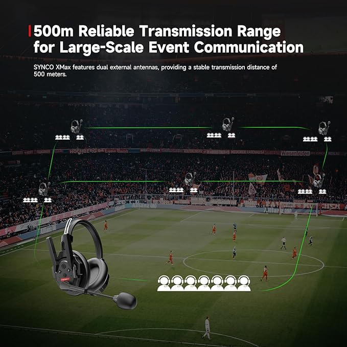 SYNCO XTalk XMax9 Dual-Ear Design Wireless Intercom Headset System Support 2.4GHz 9-Person Team Communication,Dual-mic AI Noise Cancellation,500M/1640FT Real-time Monitoring