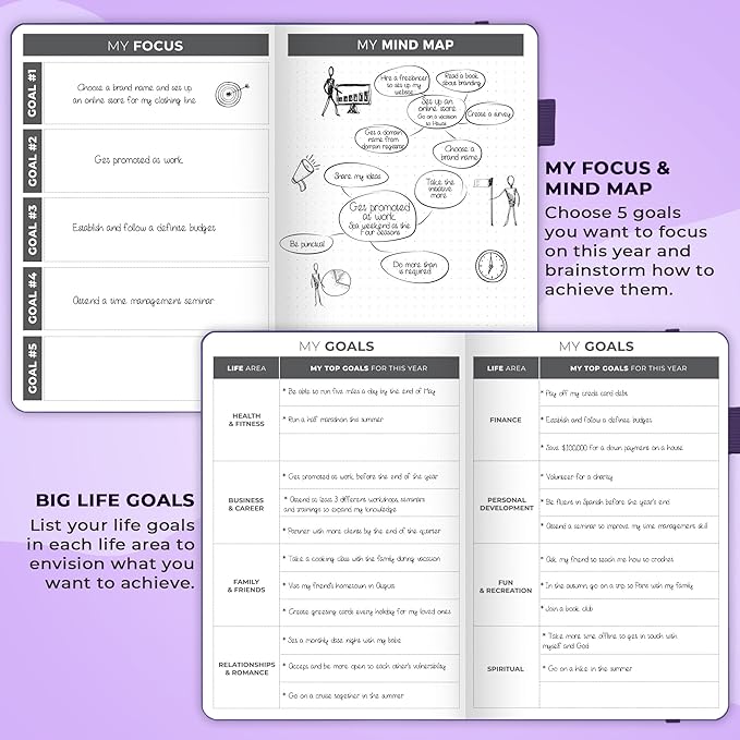 Clever Fox Dated Planner 2025-2026 – Weekly Life Planner Notebook for Goal Setting & Time Management – Planner with Habits Tracker, to-do List & Dated Pages – A5, Lasts 1 Year (Purple)