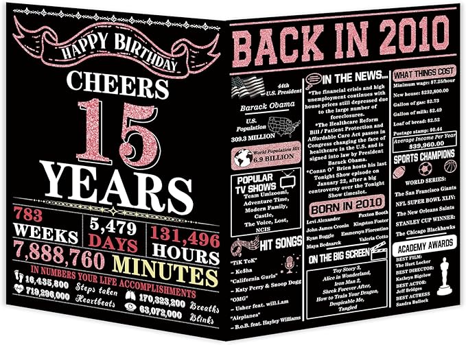 YiKaLus 15th Birthday Card for Son Daughter,Funny 15th Birthday Gifts for Boy Girl Kids,Happy 15 Year Old Birthday Card Decorations for Him Her