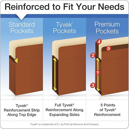 Pendaflex Globe-Weis/Pendaflex Colored File Pockets, Letter Size, 3.5 Inch Expansion, Assorted Colors, 5 Pockets per Pack (1524E5 ASST)