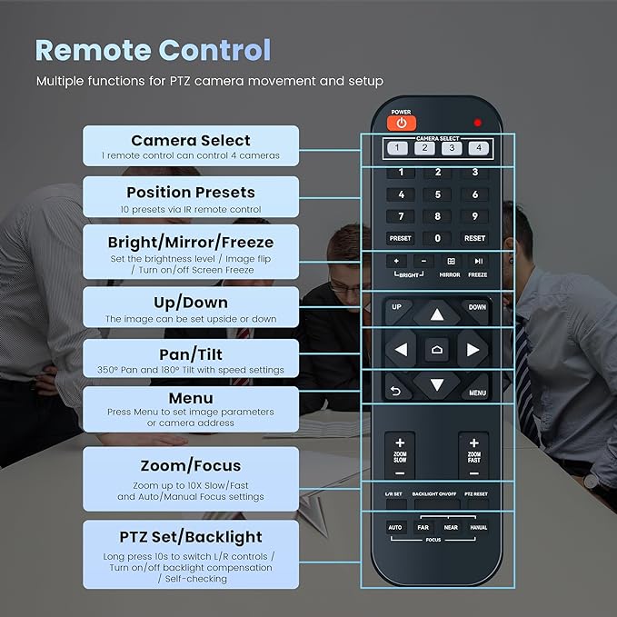 HDMI/USB PTZ Camera 10X Optical Zoom 60fps 1080P Video Conference Camera for Church Worship Live Streaming Meeting Online Learn with Zoom Skype OBS and More