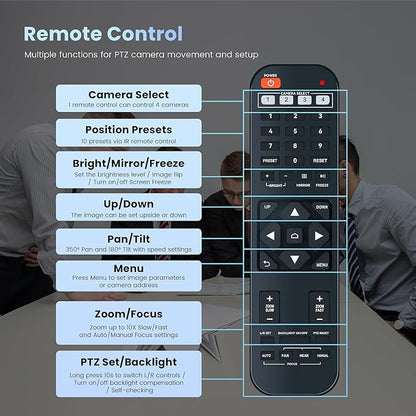HDMI/USB PTZ Camera 10X Optical Zoom 60fps 1080P Video Conference Camera for Church Worship Live Streaming Meeting Online Learn with Zoom Skype OBS and More