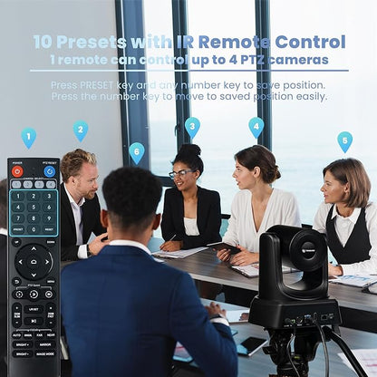 20X Optical Zoom PTZ Camera HDMI IP Live Streaming SDI USB3.0 1080P 60fps PoE Supports for Church Services Worship Education Video Conference with OBS vMix Wirecast Zoom Skype and More