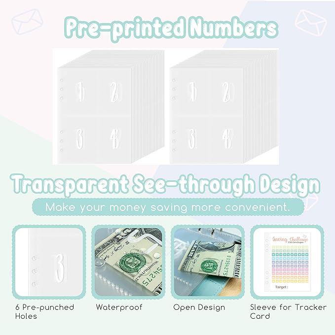 Axolotl 100 Envelopes Money Saving Challenge Binder, A5 Savings Budget Challenges Binders with Cash Envelopes, 100 Days Envelope Saving Binder Book, Budget Planner (Laser Blue)