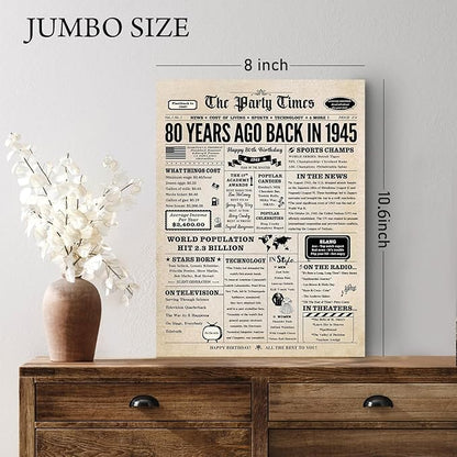 80th Birthday Card, 80th Birthday Decorations for Women Men, 80th Birthday Gifts for Dad Mom, Back in 1945 Birthday Card
